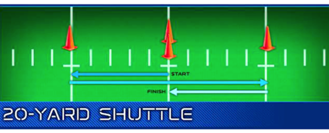 20-yard shuttle